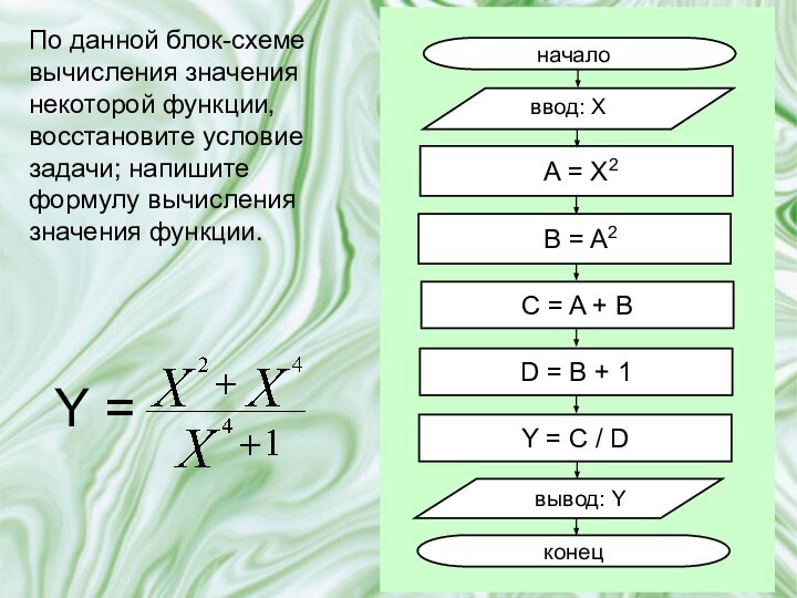 По данной блок-схеме вычисления значения некоторой функции, восстановите условие задачи; напишите формулу вычисления значения функции.