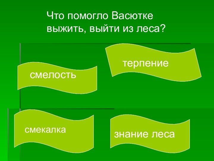 Что помогло Васютке выжить, выйти из леса?смекалказнание лесатерпениесмелость