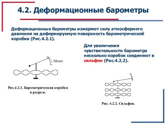 Деформационные барометры