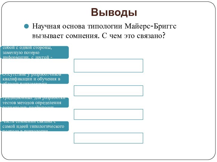 Выводы  Научная основа типологии Майерс-Бриггс вызывает сомнения. С чем это связано?