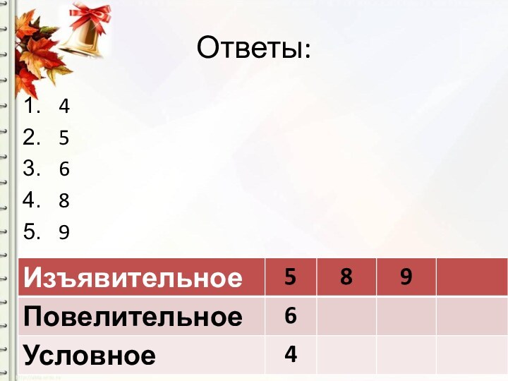 Ответы:45689