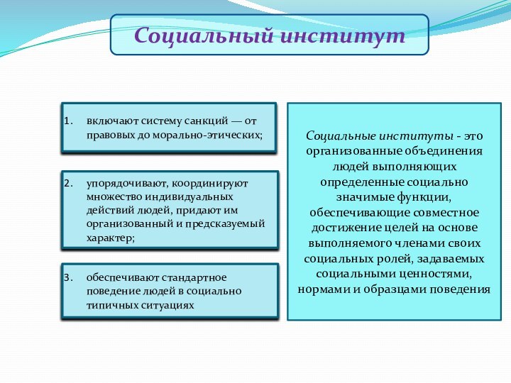 Социальный институтвключают систему санкций — от правовых до морально-этических;упорядочивают, координируют множество индивидуальных