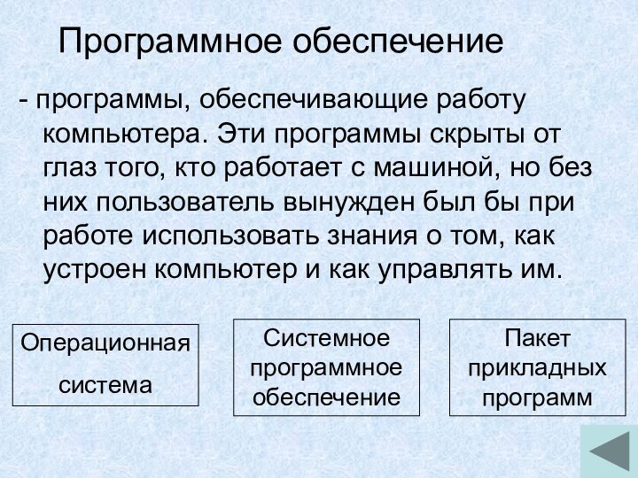 Программное обеспечение- программы, обеспечивающие работу компьютера. Эти программы скрыты от глаз того,