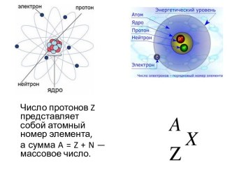 Нуклид