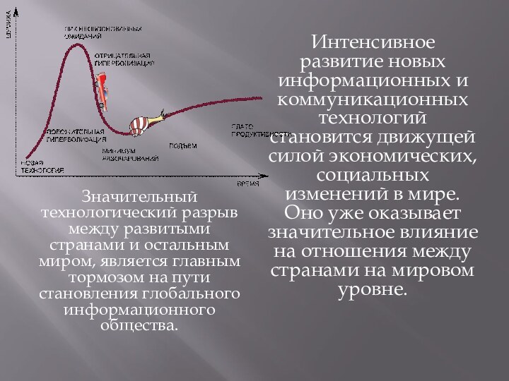 Значительный технологический разрыв между развитыми странами и остальным миром, является главным тормозом