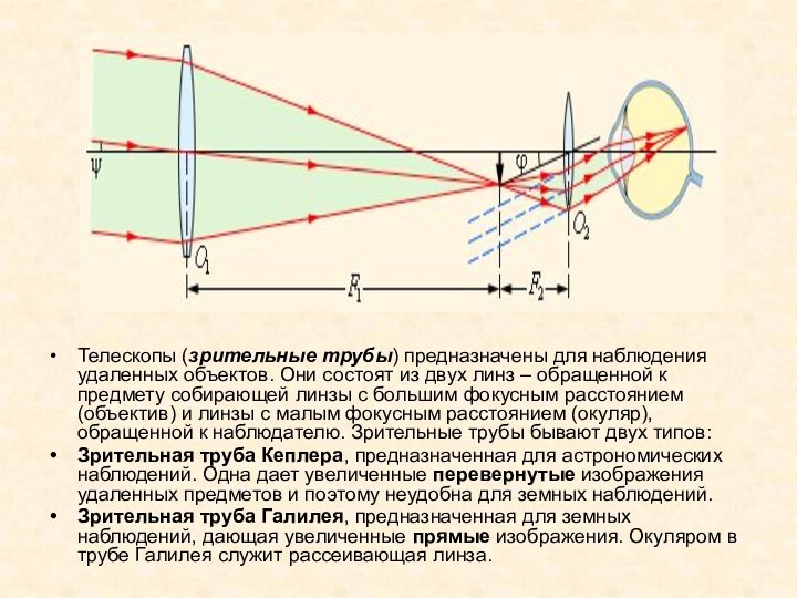 Телескопы (зрительные трубы) предназначены для наблюдения удаленных объектов. Они состоят из двух