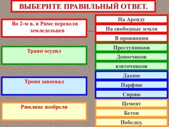 Вечный город и его жители