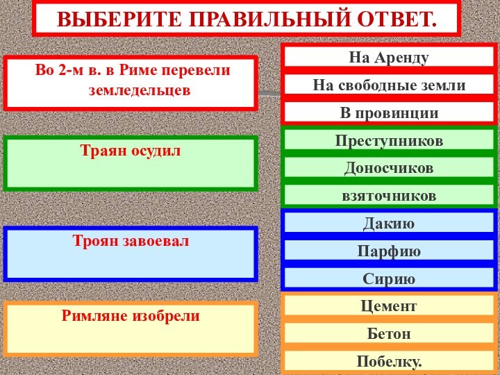 ВЫБЕРИТЕ ПРАВИЛЬНЫЙ ОТВЕТ. Во 2-м в. в Риме перевели земледельцевТраян осудилТроян завоевалРимляне