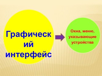 Графический интерфейс