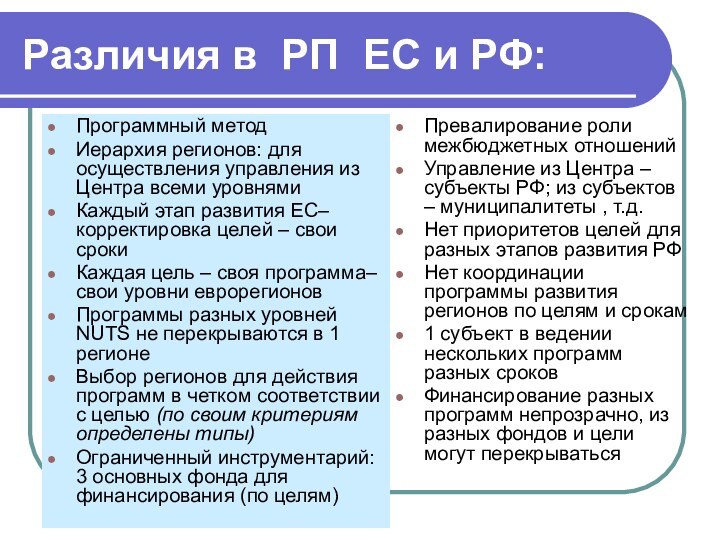 Различия в РП ЕС и РФ:Программный методИерархия регионов: для осуществления управления из