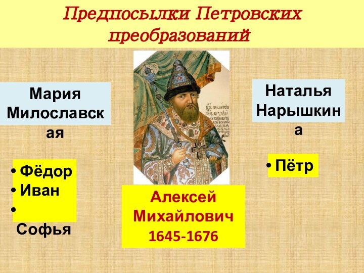 Предпосылки Петровских преобразованийАлексей Михайлович1645-1676Мария МилославскаяНаталья Нарышкина Фёдор Иван Софья Пётр