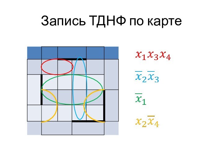 Запись ТДНФ по карте