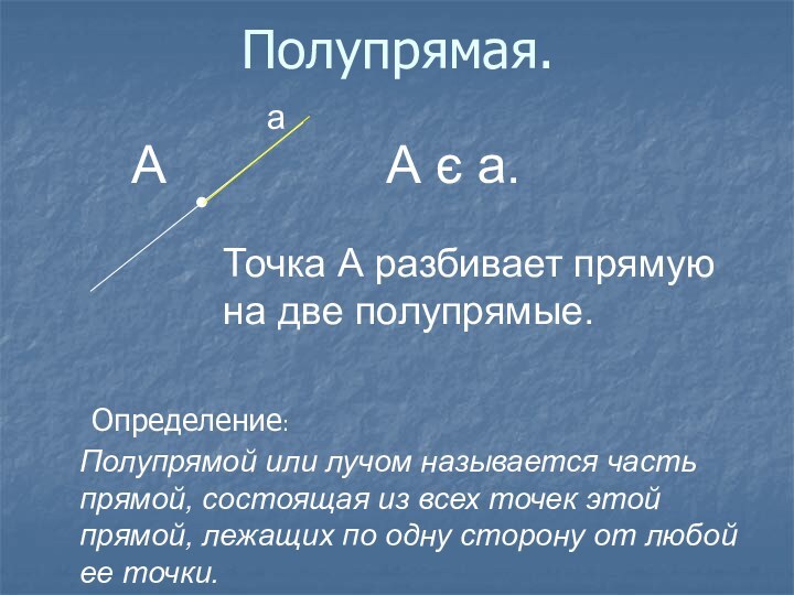 Полупрямая.а	АА є а.Точка А разбивает прямую   на две полупрямые.