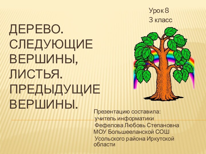 Дерево. Следующие вершины, листья. Предыдущие вершины.Презентацию составила: учитель информатики Фефелова Любовь СтепановнаМОУ