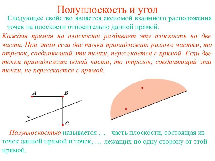 Полуплоскость и уголСледующее свойство является аксиомой взаимного расположения точек на плоскости относительно