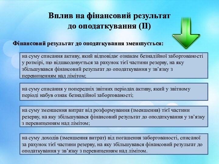 Фінансовий результат до оподаткування зменшується:Вплив на фінансовий результат до оподаткування (ІІ) на