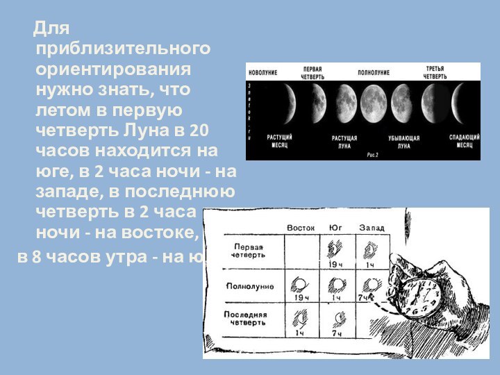 Для приблизительного ориентирования нужно знать, что летом в первую четверть