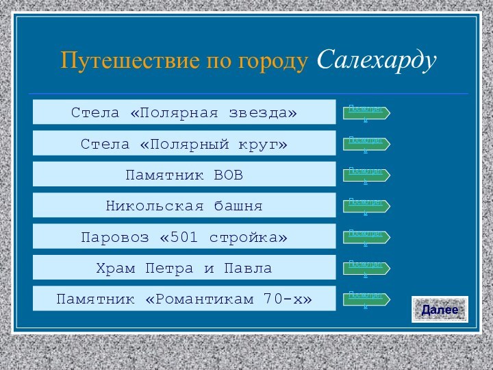 Путешествие по городу СалехардуДалееСтела «Полярная звезда»Стела «Полярный круг»Памятник ВОВНикольская башняПаровоз «501 стройка»Храм