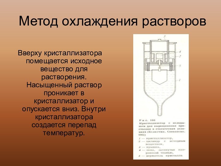 Метод охлаждения растворовВверху кристаллизатора помещается исходное вещество для растворения. Насыщенный раствор проникает