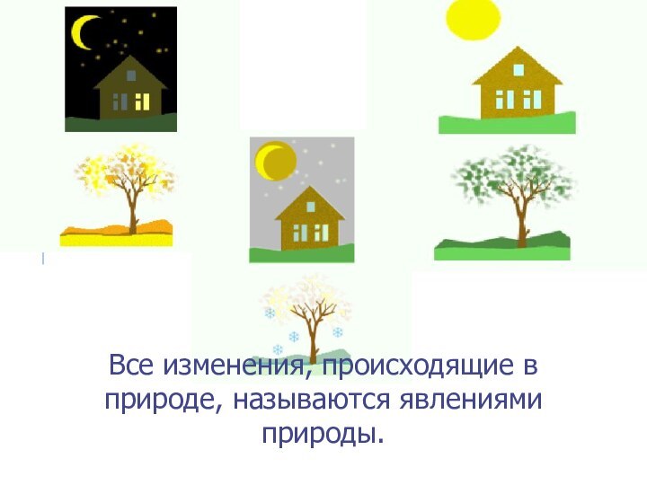 Все изменения, происходящие в природе, называются явлениями природы.