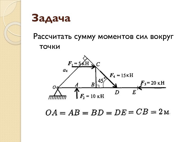 ЗадачаРассчитать сумму моментов сил вокруг точки