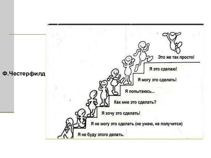 Ф.Честерфилд«Любой человек средних способностей может надлежащею работой над собой, усердием, вниманием и