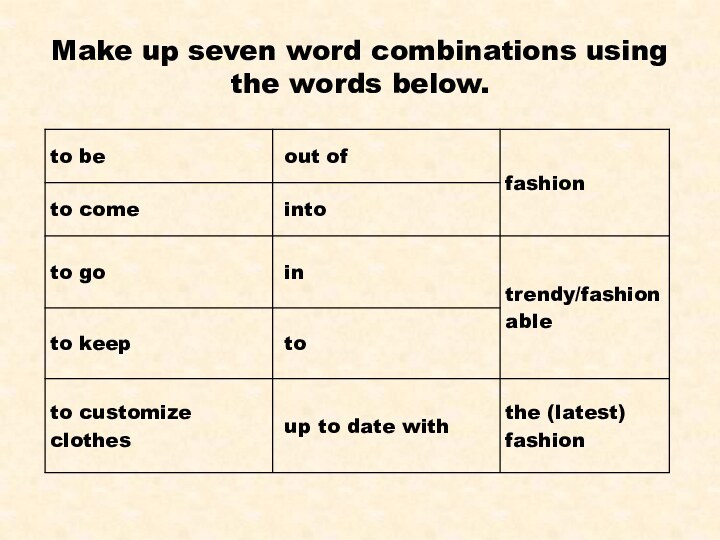 Make up seven word combinations using the words below.