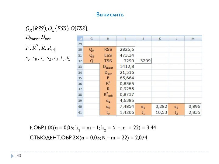 ВычислитьF.ОБР.ПХ(α = 0,05; k1 = m – 1; k2 = N –