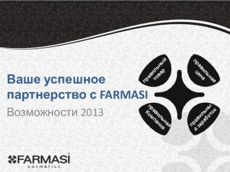 Ваше успешное партнерство с farmasi