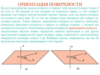 Ориентация поверхности