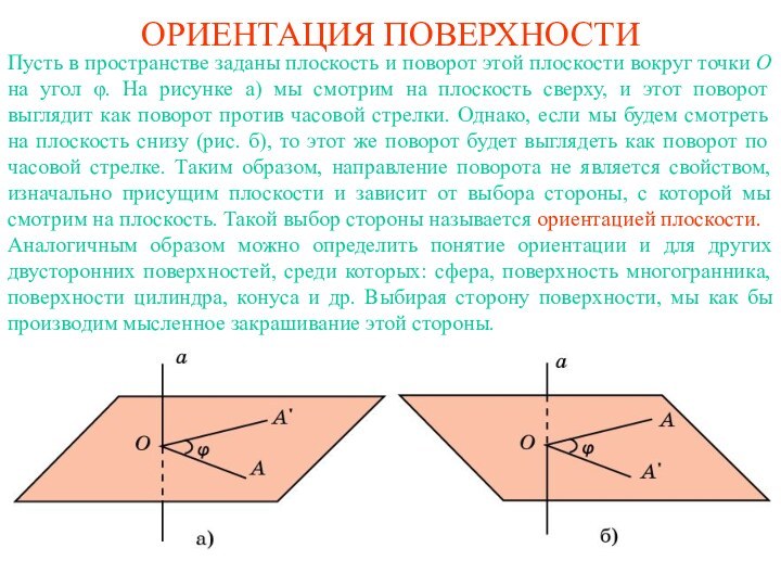 ОРИЕНТАЦИЯ ПОВЕРХНОСТИПусть в пространстве заданы плоскость и поворот этой плоскости вокруг точки