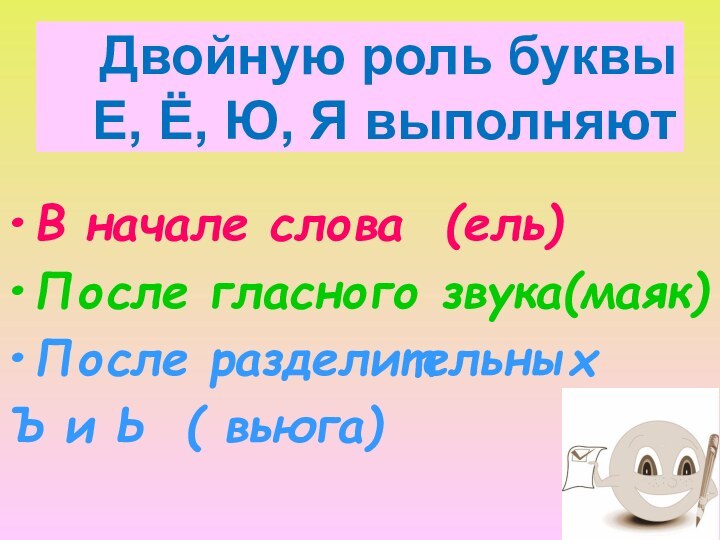 Двойную роль буквы  Е, Ё, Ю, Я выполняютВ начале слова (ель)После