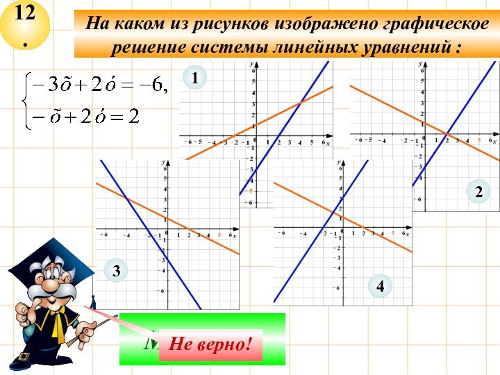 12.На каком из рисунков изображено графическое решение системы линейных уравнений :Молодец!Не верно!