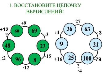 Площадь прямоугольника