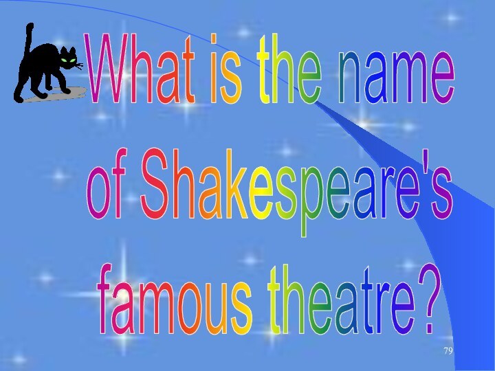 What is the nameof Shakespeare'sfamous theatre?