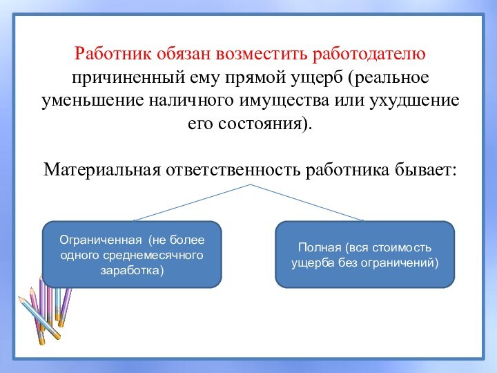 Работник обязан возместить работодателю причиненный ему прямой ущерб (реальное уменьшение наличного имущества