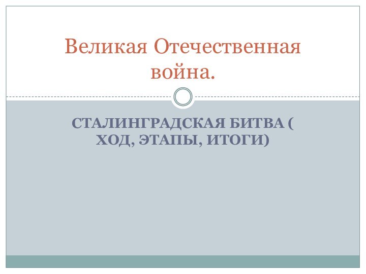 Сталинградская битва ( ход, этапы, итоги)Великая Отечественная война.