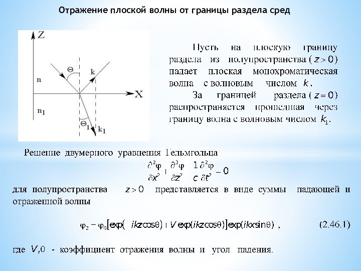 Отражение плоской волны от границы раздела сред