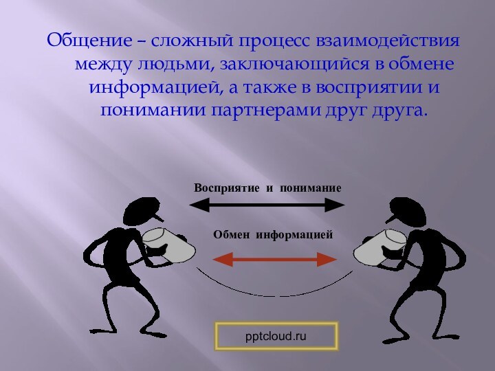 Общение – сложный процесс взаимодействия между людьми, заключающийся в обмене информацией, а