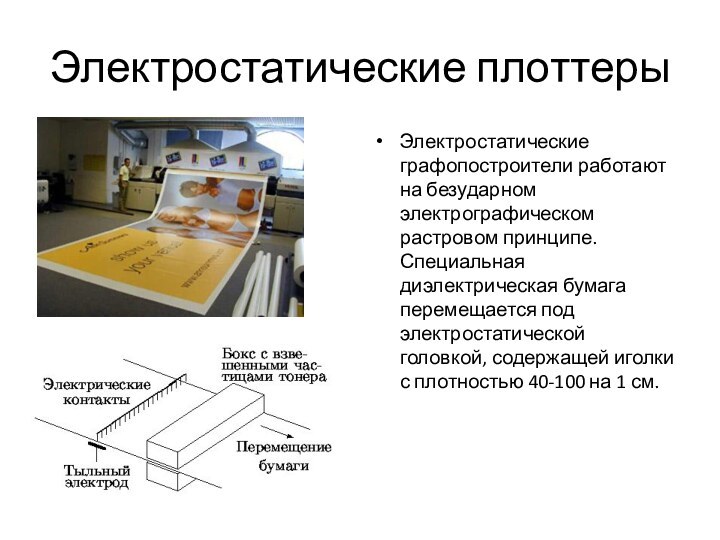 Электростатические плоттерыЭлектростатические графопостроители работают на безударном электрографическом растровом принципе. Специальная диэлектрическая бумага