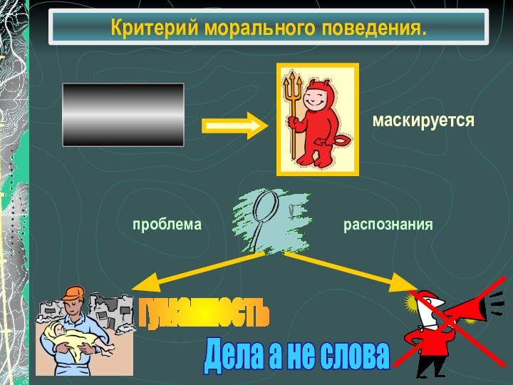 Критерий морального поведения. __