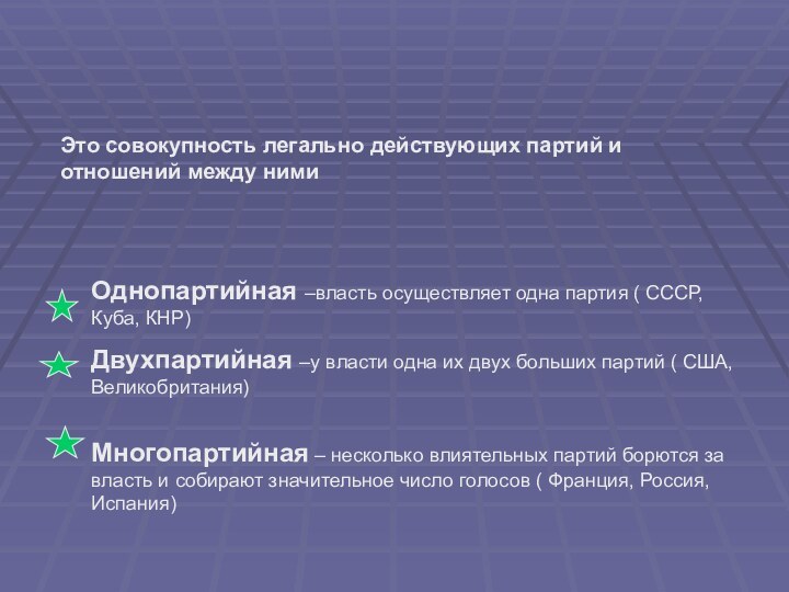 Партийные системыЭто совокупность легально действующих партий и отношений между нимивидыОднопартийная –власть осуществляет