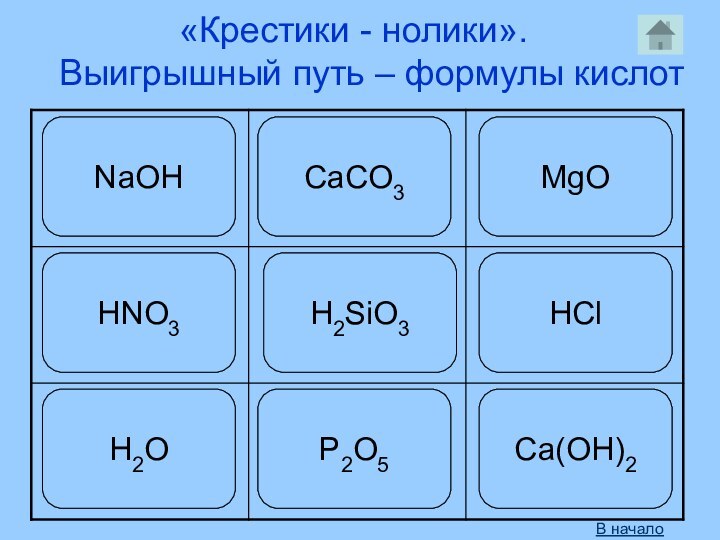 «Крестики - нолики». Выигрышный путь – формулы кислотNaOHCaCO3MgOHNO3H2SiO3HClH2OP2O5Ca(OH)2В начало