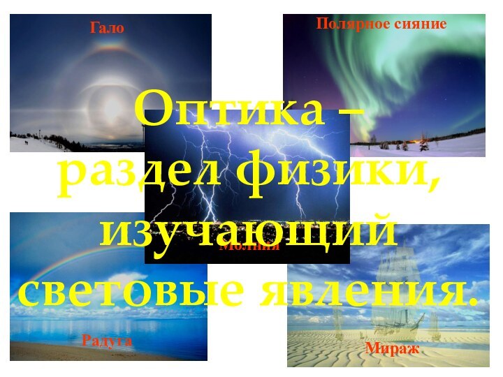 Полярное сияниеГалоРадугаМиражМолнияОптика –  раздел физики,  изучающий световые явления.