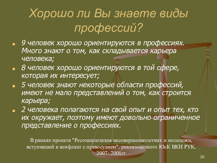 Хорошо ли Вы знаете виды профессий?9 человек хорошо ориентируются в профессиях. Много