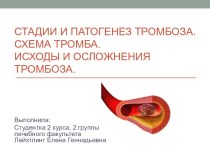 Стадии и патогенез тромбоза. Схема тромба. Исходы и осложнения тромбоза.