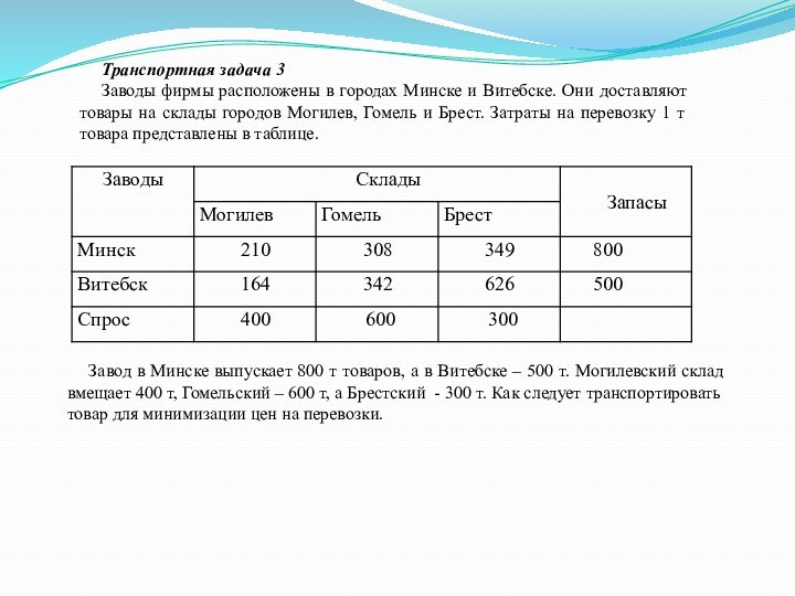 Транспортная задача 3 Заводы фирмы расположены в городах Минске и Витебске. Они