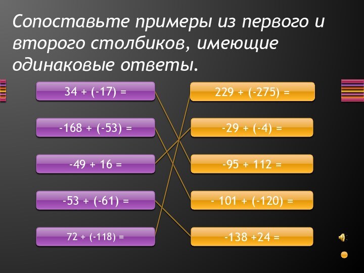 Сопоставьте примеры из первого и второго столбиков, имеющие одинаковые ответы.34 + (-17)