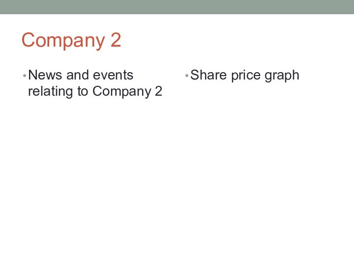 Company 2News and events relating to Company 2Share price graph