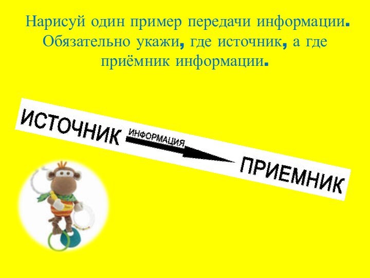 Нарисуй один пример передачи информации. Обязательно укажи, где источник, а где приёмник информации.